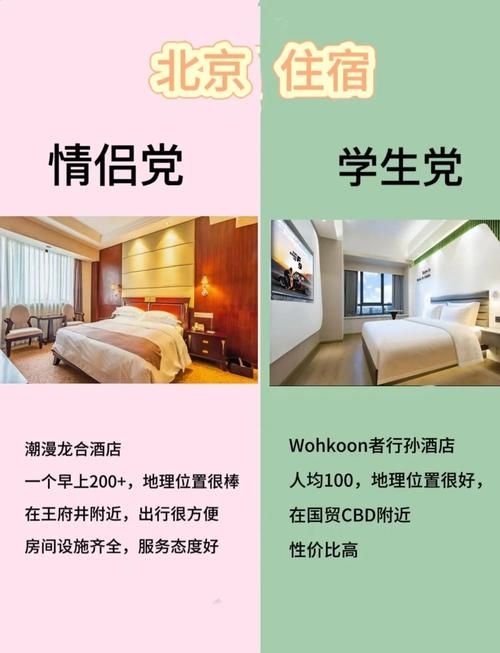 亲密民宿与你在一起BNB官方网站有哪些好房子？(热门推荐清单)