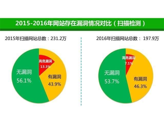 仙凤驯兽师在哪下载？这几个网站安全免费又快速！