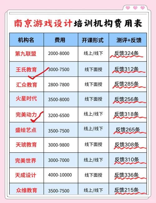 代理机构杨过游戏成本控制(省钱高效方案推荐)
