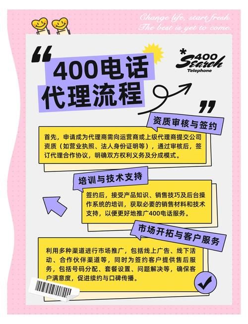 代理机构版本大全效果如何？实测案例提升效率秘笈！
