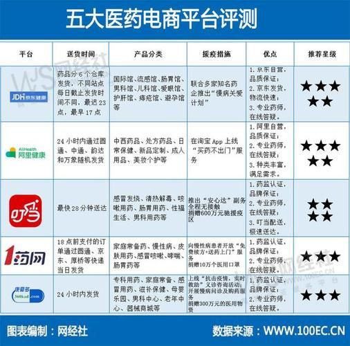 以女友为赌注官网哪家强？热门平台对比推荐