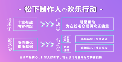 传播欲望更新地址怎么找？手把手教你最新方法