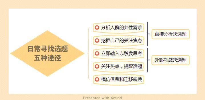 传播欲望最新版本常见问题解决？这里总结实用应对方案！