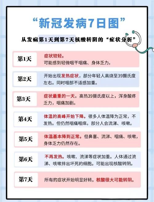 传染危机V3.0最新更新内容是什么？看看这些新变化升级玩法！