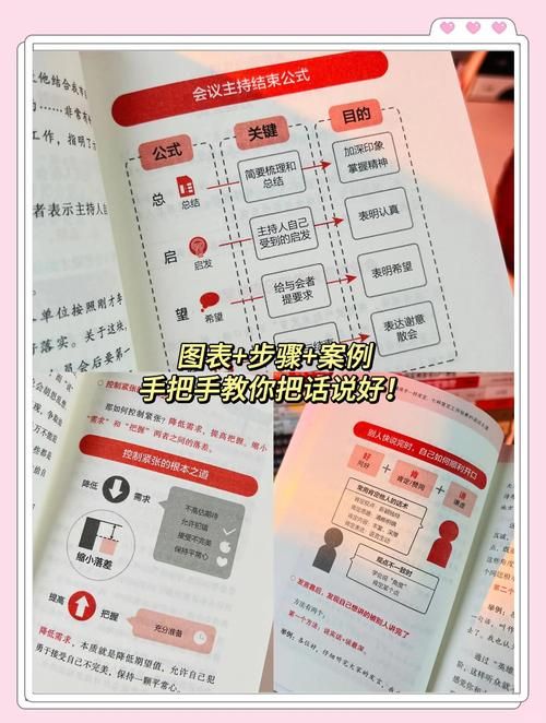 使用亮点揭秘必看攻略新手技巧等口语化表达