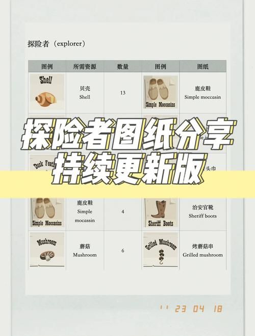 使用边境之村版本大全技巧看这里新手指南轻松搞定！
