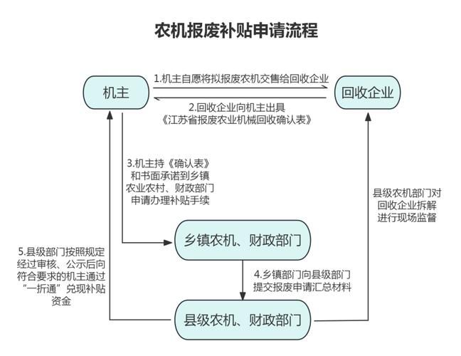 保利托农官方正式版下载最新版来了！快速升级教程分享