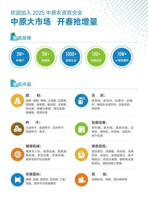保利托农官方网站做什么用？农资价格产品一站查！