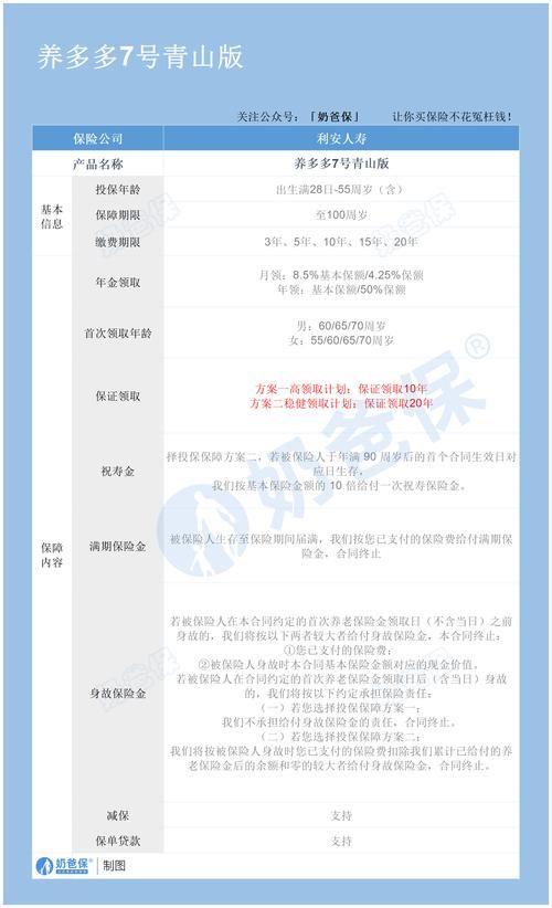 保利托农最新套餐值不值？对比优劣帮你做选择！