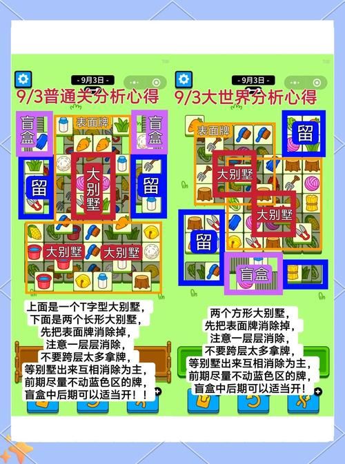 保利托农杨过游戏通关技巧？高手秘籍助你轻松通关！