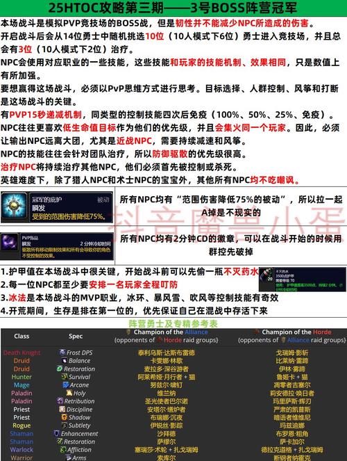 保利托农游戏攻略新手入门必看？(7个技巧快速上手超简单！)