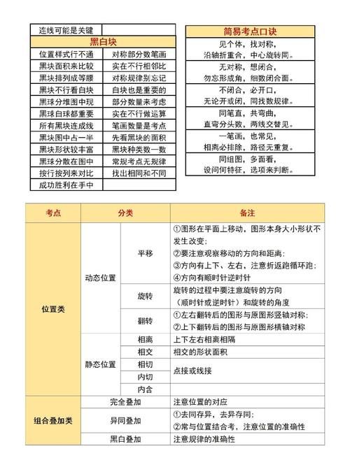 保利托农版本大全必备技巧？(高手分享实用秘籍)