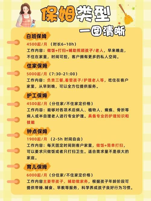 保姆游戏新手必看！新保姆游戏玩法完整介绍