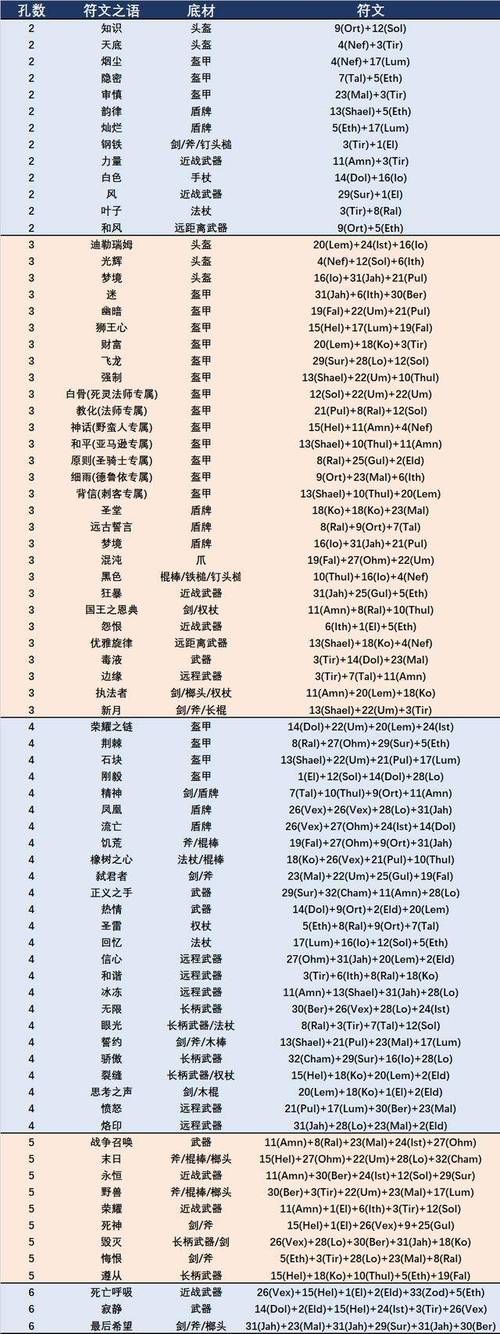 债务地狱最新版靠谱吗？内行人实测三大关键变化解析