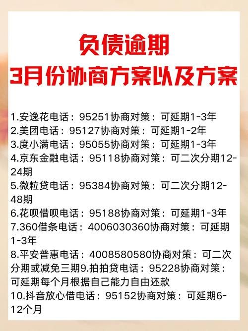 债务地狱版本大全哪个版本好？(专家推荐前三名省钱方案)