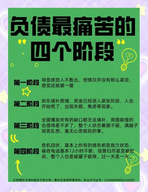 债务地狱版本怎么查？避免用错老版的方法在这