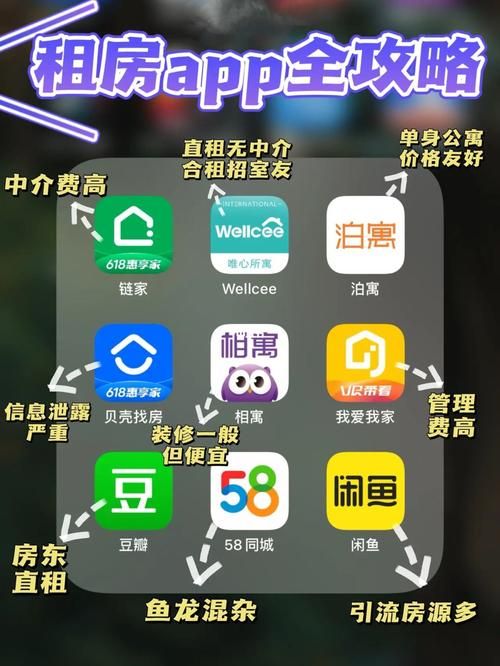 做怡红院的主人如何下载哪个APP好？靠谱平台推荐对比！