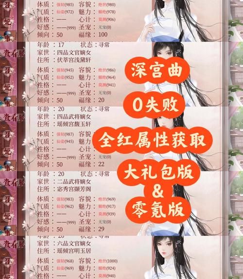 做怡红院的主人游戏下载慢怎么办？三招提速技巧分享