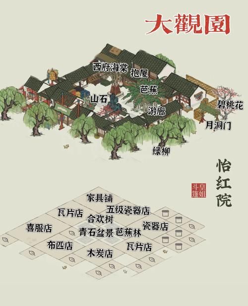 做怡红院的主人游戏官网怎么进入？新手指南一步搞定无难度！