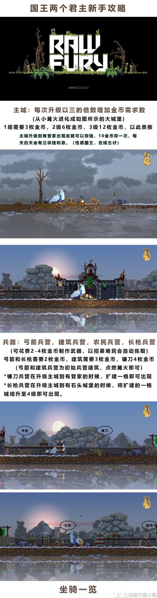 偶像人妻绅士游戏新手怎么玩？简单入门攻略全解析！