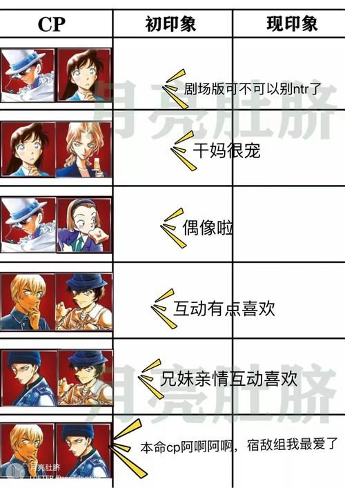偶像女友安卓汉化安装教程分享：新手一分钟搞定！