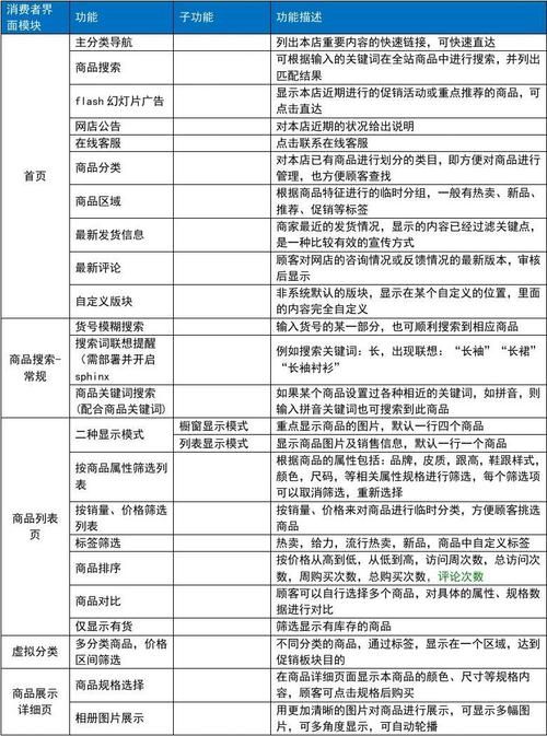 催眠班级在哪下载免费？权威平台推荐清单！
