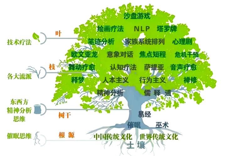 催眠班级如何下载（详细步骤一学就会很简单）