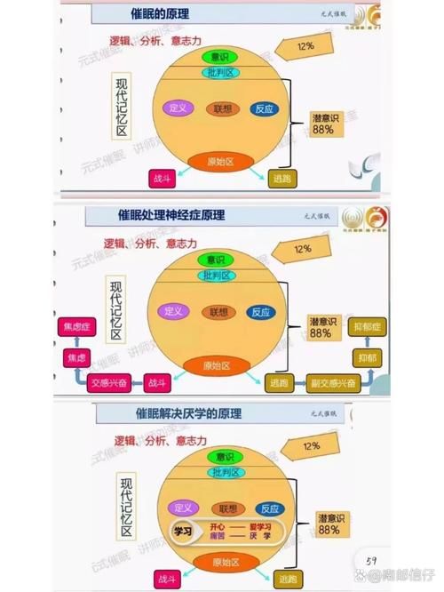 催眠班级版本有哪些类型？10种实用功能介绍对比！