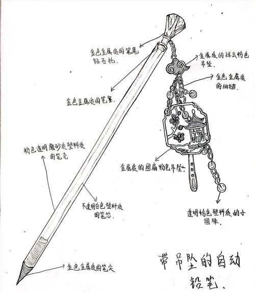 催眠铅笔/神奇铅笔版本大全使用教程！(轻松上手的详细步骤)