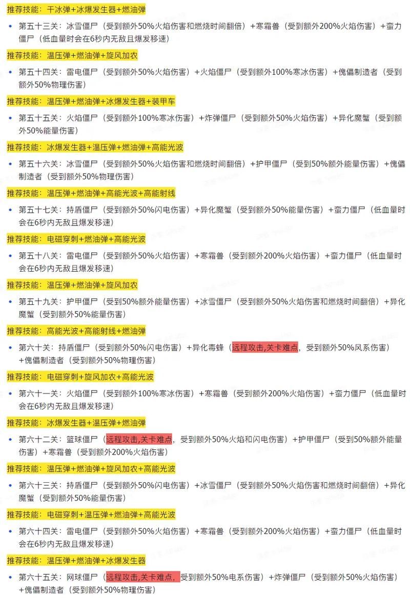 僵尸生活2攻略秘籍有哪些？(老玩家分享必胜技巧)