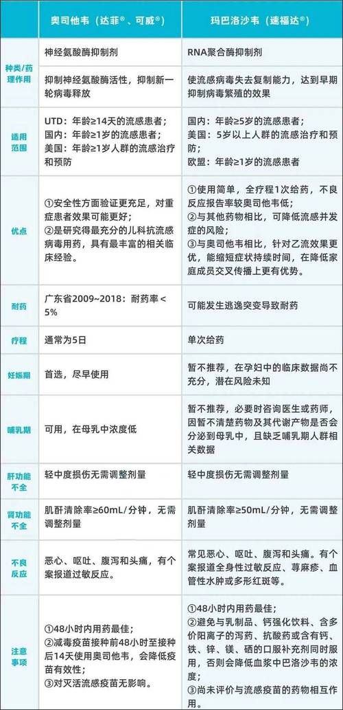 克拉罗罗下载地址安全吗？防病毒技巧必看指南！