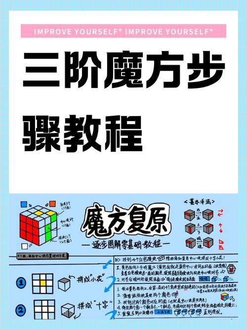 免费获取秘密派V1.6.2.322+全DLC？(步骤解析新手友好)