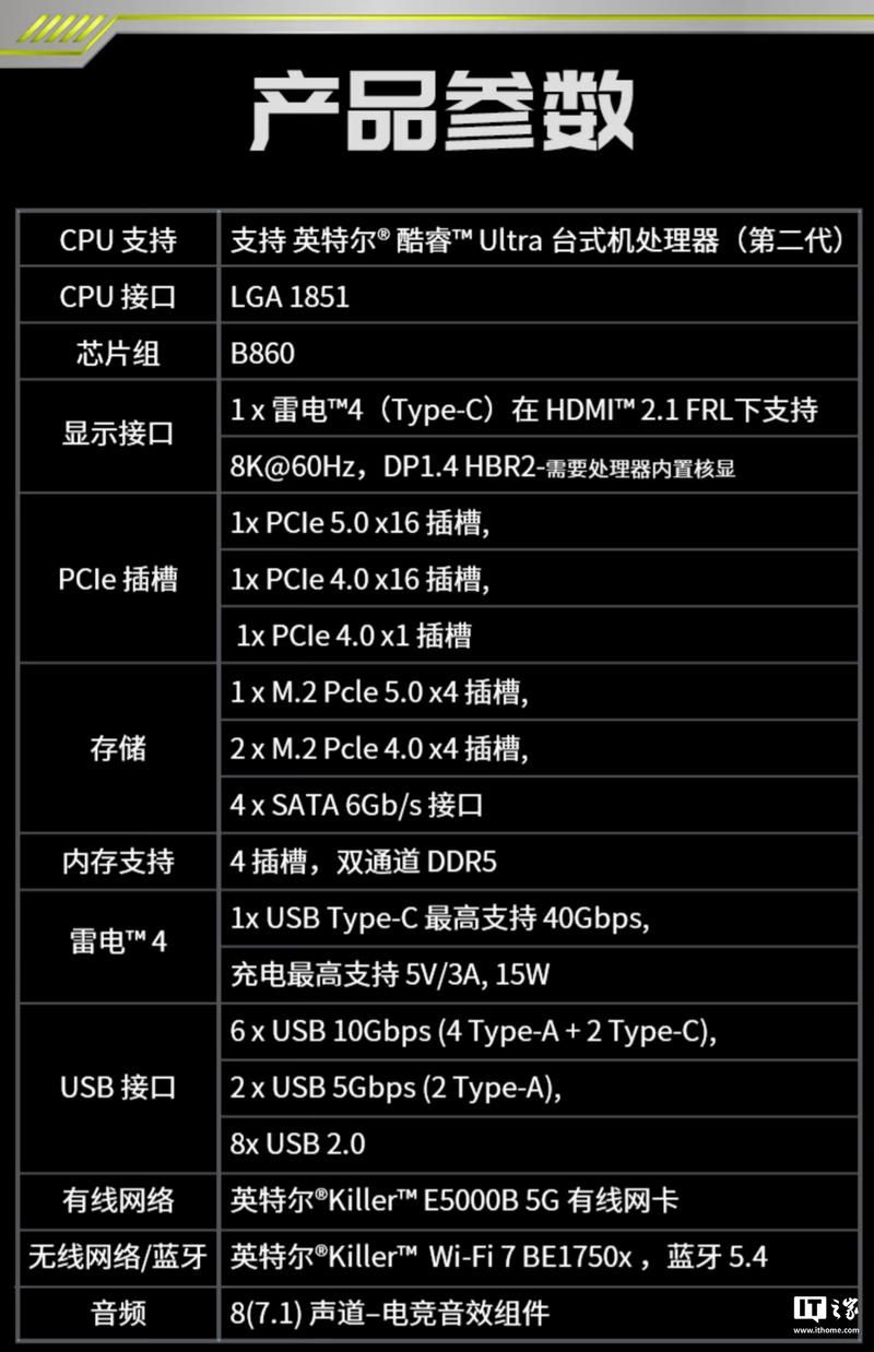 兔耳战姬下载安卓支持什么设备？兼容机型清单查看！