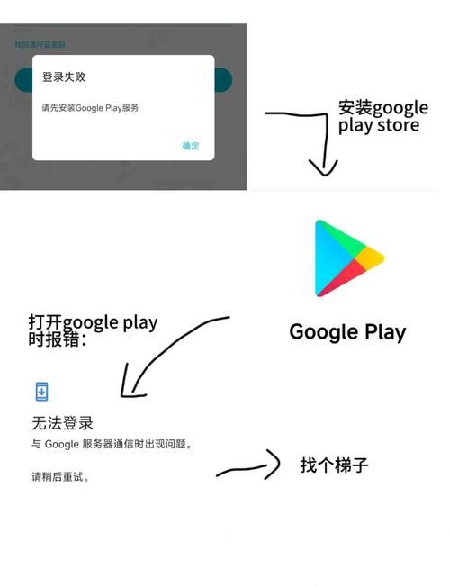 全能的咒术绅士游戏新手怎么玩？（五步教程轻松上手！）