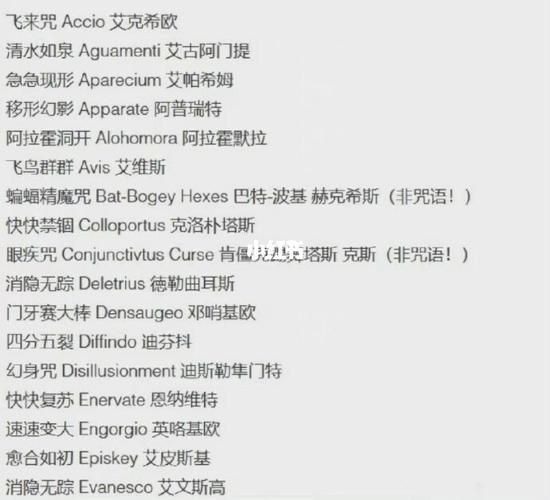 全能的咒语安卓有什么优势？(对比其他app性价比高)