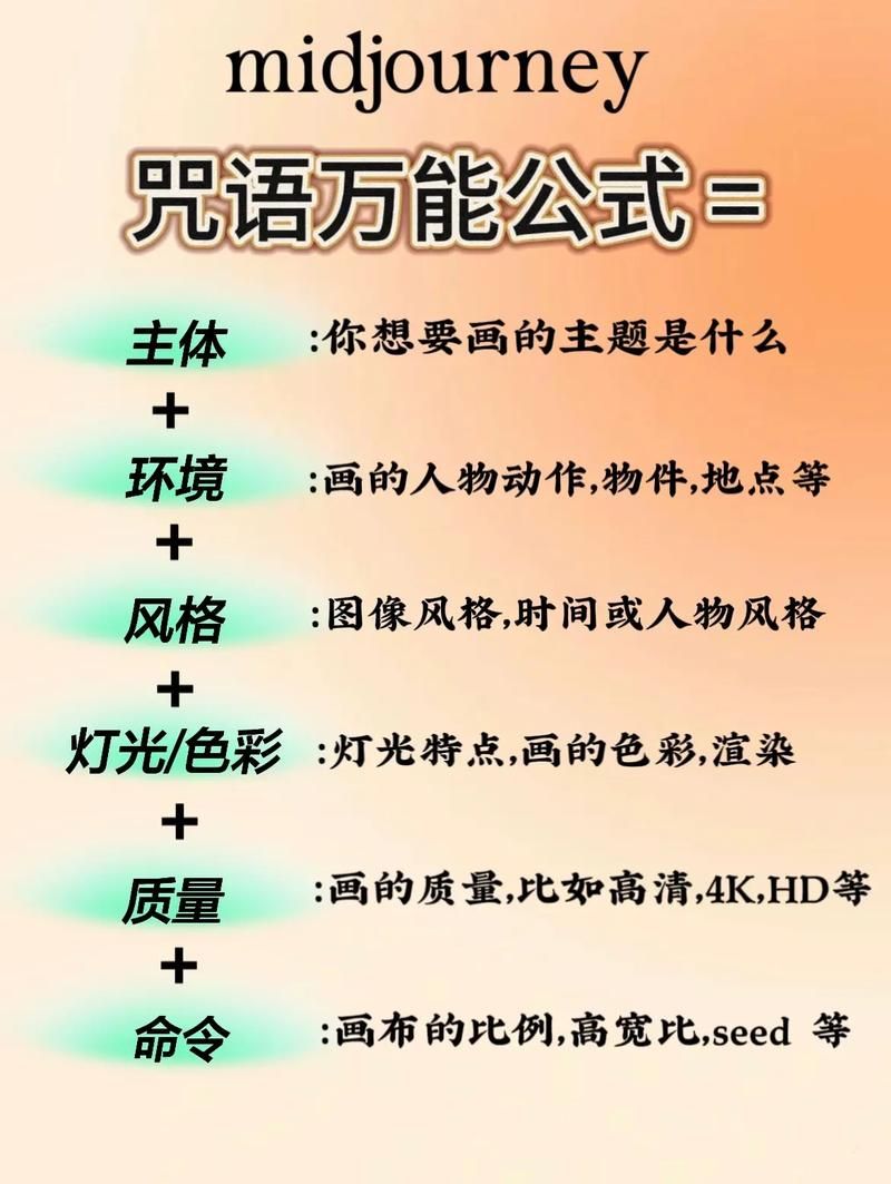 全能的咒语汉化版下载需要密码？获取入口和步骤详解！