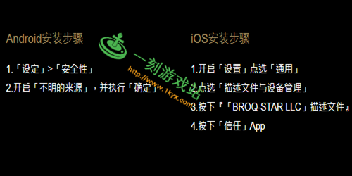 全面诱惑2在哪下载正版？官方地址和使用教程！