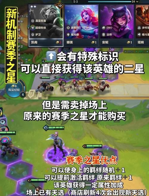 公主万岁最新版本怎么玩？3分钟教你这几个上手技巧！