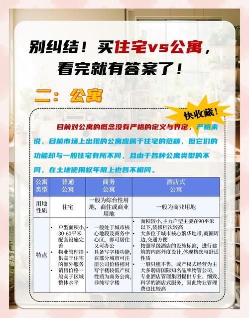 公寓大楼版本大全哪个版本最好？对比推荐热门选择避坑指南！