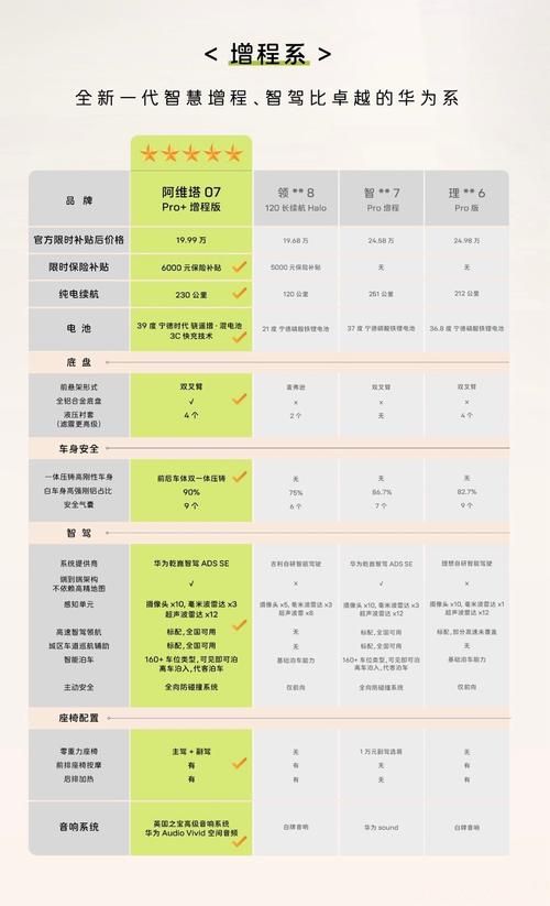 再次回来V0.7版本大全优缺点大比拼？(资深玩家推荐对比！)