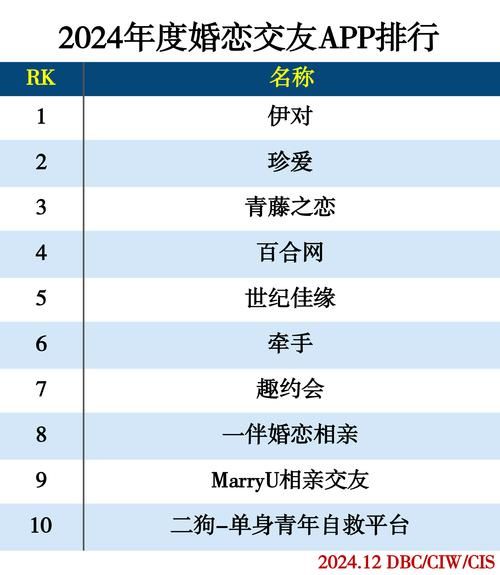 冥婚交友中心app下载靠谱吗（真实用户分享避坑经验）