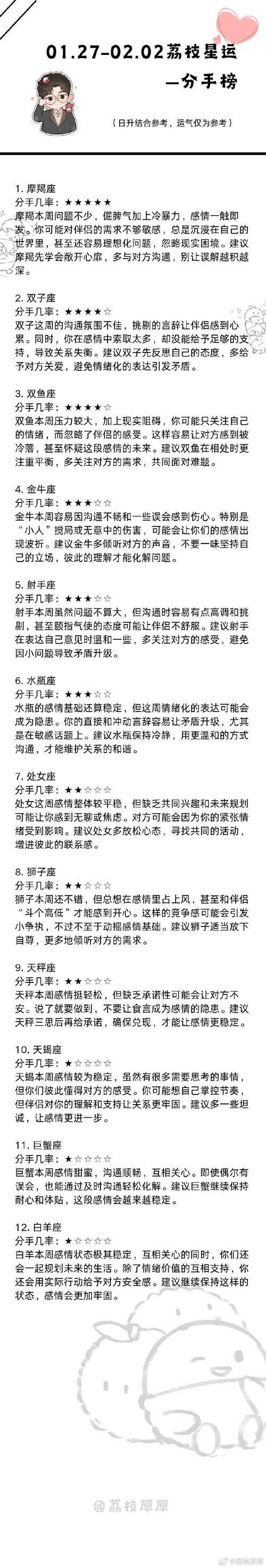 冥婚交友中心最新版本怎么找匹配对象？三招提高成功率！