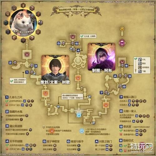 冥婚交友中心汉化版如何速通？最新攻略技巧一图流