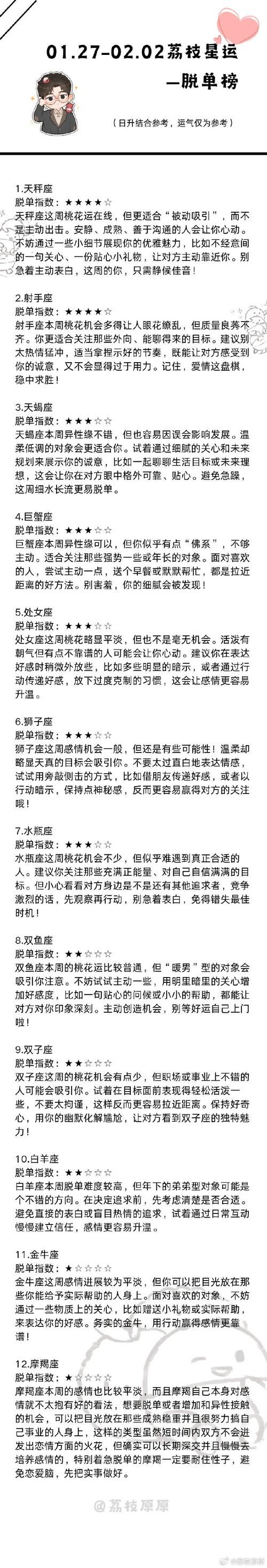 冥婚交友中心版本大全怎么获取？免费下载教程快收藏！