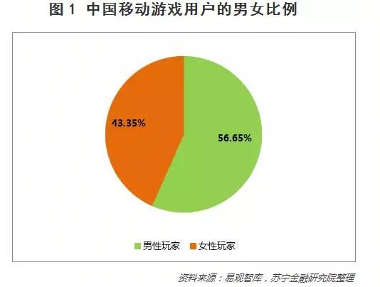 凤凰V11外传Wet杨过游戏好玩吗 真实玩家体验报告