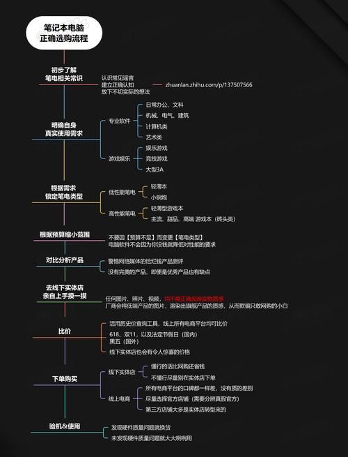凤凰V11外传What游戏玩法好不好(真实玩家评测带避坑指南)