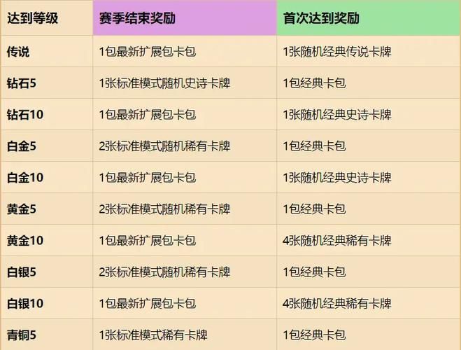 凤凰V12游戏攻略省钱方法？老玩家实测三个妙招！