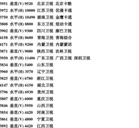 凤凰V12版本大全官网地址？安全下载资源全集合！