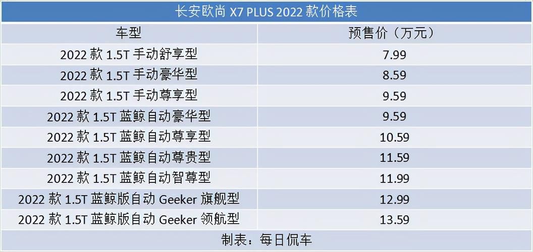 凤凰最新版本是多少？升级后操作更流畅