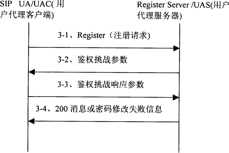 凯特更新地址最新动态？实时查询掌握详情！